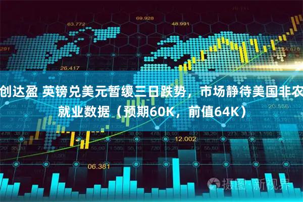 创达盈 英镑兑美元暂缓三日跌势,市场静待美国非农就业数据(预期60K,前值64K)