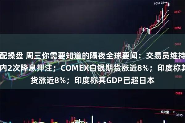 配操盘 周三你需要知道的隔夜全球要闻：交易员维持美联储2026年内2次降息押注；COMEX白银期货涨近8%；印度称其GDP已超日本