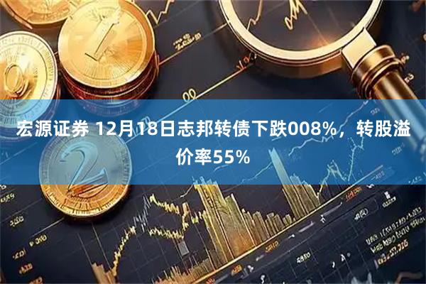 宏源证券 12月18日志邦转债下跌008%，转股溢价率55%